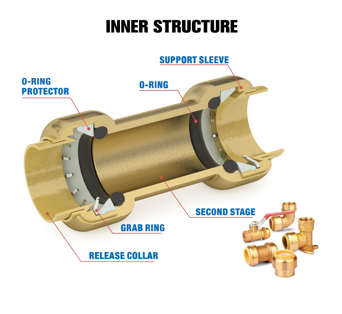 Brass Push Fit fitting