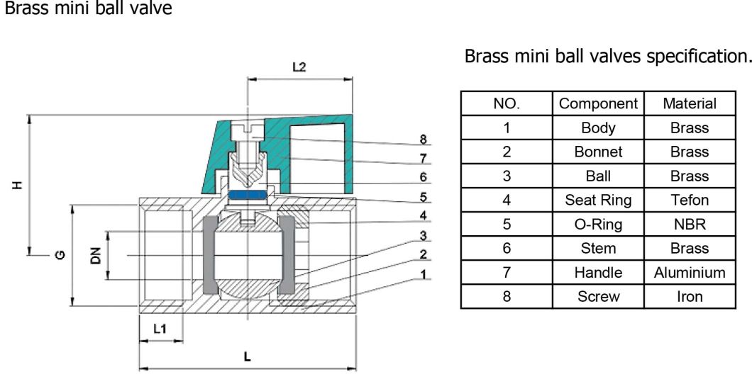 Low Price Brass Mini Ball Valve 1/4′′, 3/8′′, 1/2′′, 3/4′′