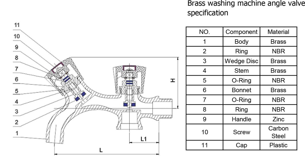 Faucet for Washing Machine