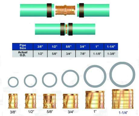 Brass Pex Fitting