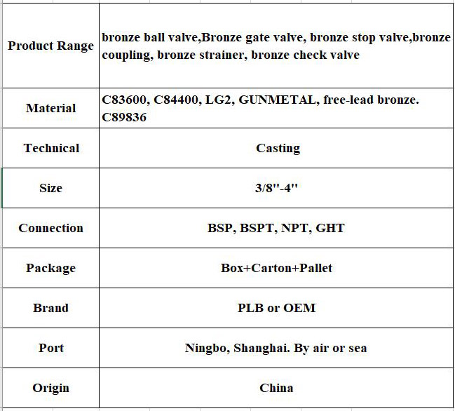 Bronze valve, bronze coupling