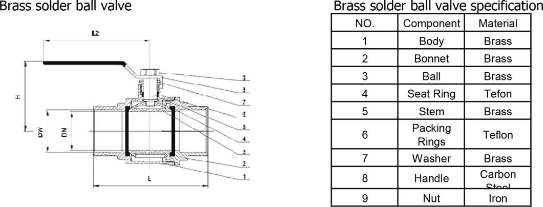 Plb Forging Lead Free Brass Solder 600wog Ball Valve