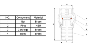 NSF Lead Free Nickel Check Bronze Foot Valves