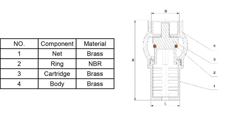 NSF Lead Free Nickel Check Bronze Foot Valves