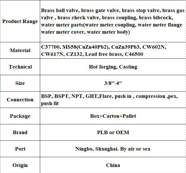 YZPlumbing specification